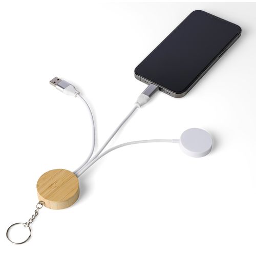 Set de cables de TPE Mei