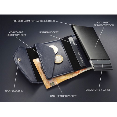 RFID wallet RFID wallet
