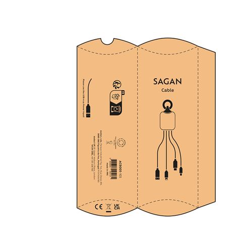 Sagan Cable Sagan Cable