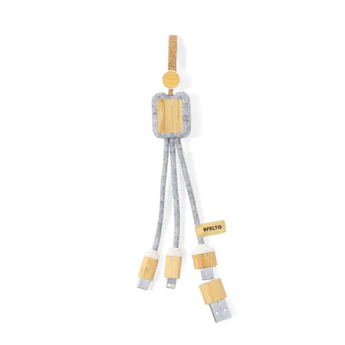 adapter adapter