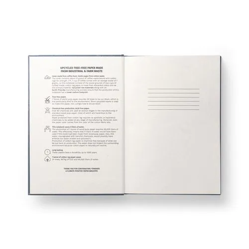 COFFEEPAD RIGID. Bloc-notes A5 avec couverture rigide fabriquée à partir de déchets de coques de café (65%) COFFEEPAD RIGID. Bloc-notes A5 avec couverture rigide fabriquée à partir de déchets de coques de café (65%)