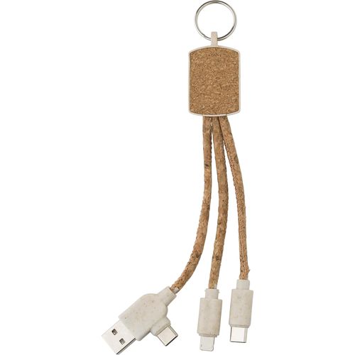 adapter