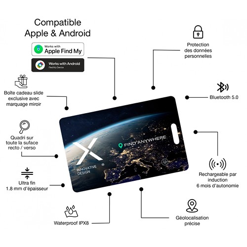 100% offset rechargeable SmarTag