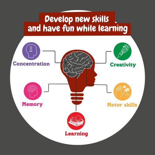 ALFABOT. Gra edukacyjna dla dzieci