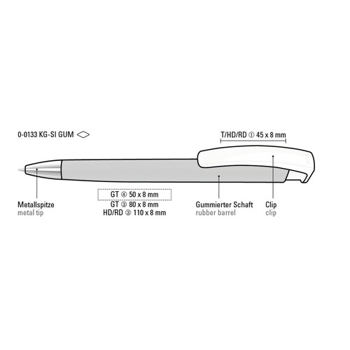 TRINITY KG SI GUM TRINITY KG SI GUM