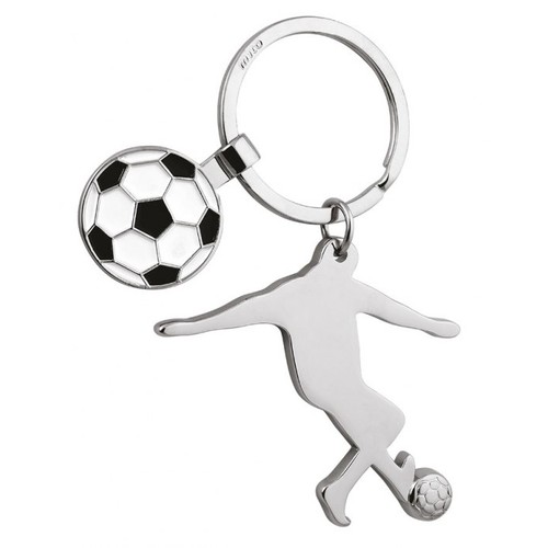 sleutelhanger met winkelmuntje sleutelhanger met winkelmuntje