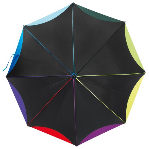 Automatic umbrella