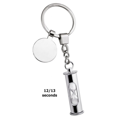 sleutelhanger met winkelmuntje sleutelhanger met winkelmuntje