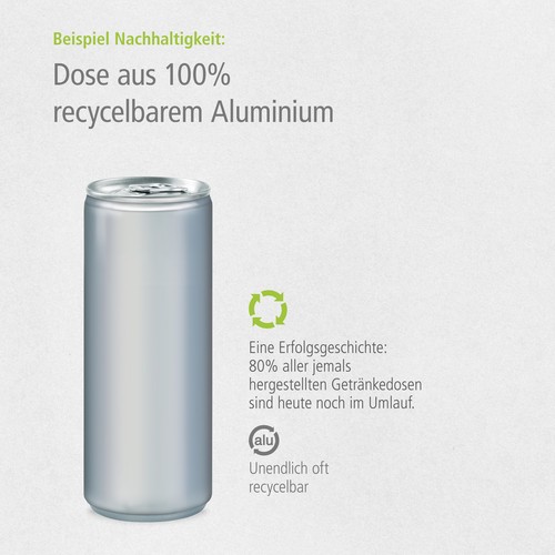 Energy Drink sugarfree (GER), 250 ml, Body Label