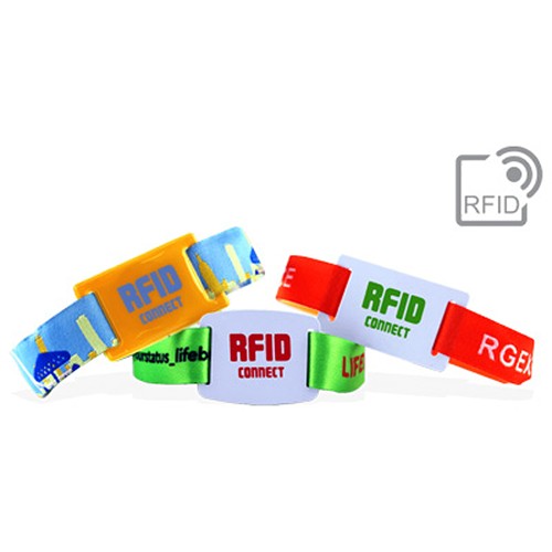 Bracelets RFID en tissu avec glissière en PVC
