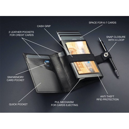 Billetera RFID