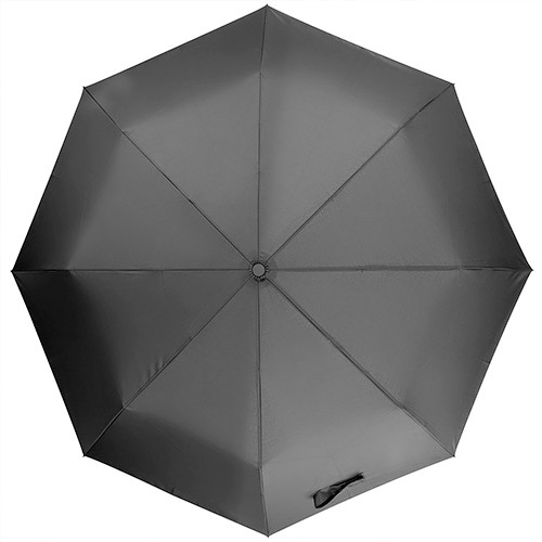 Automatic 8 panel umbrella Corazon Automatic 8 panel umbrella Corazon