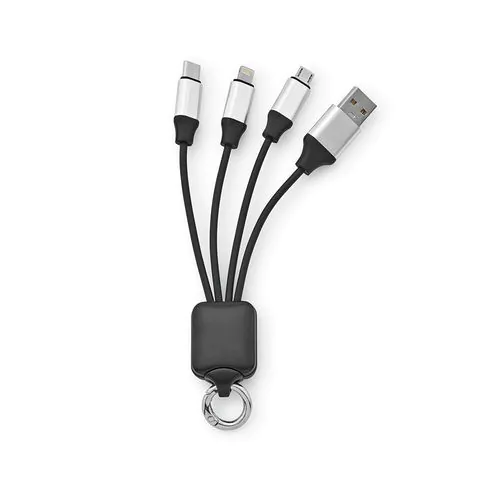 Sagan Cable Sagan Cable