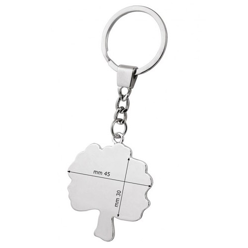 sleutelhanger