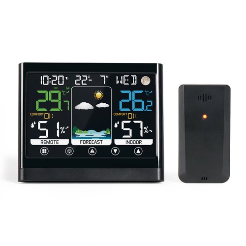 multifunction weather station