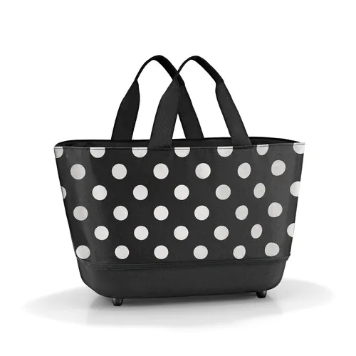shoppingbasket shoppingbasket