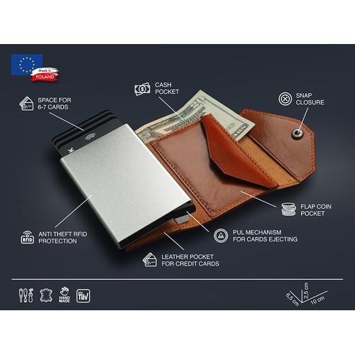 RFID wallet RFID wallet