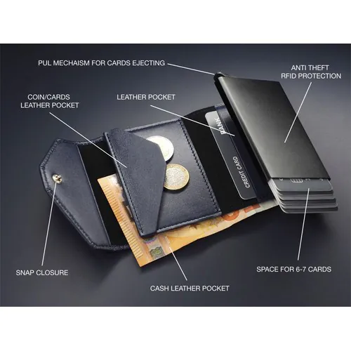 RFID wallet RFID wallet