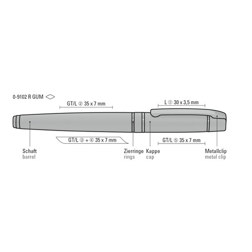 penna roller