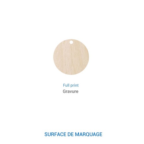 gettone per carrello