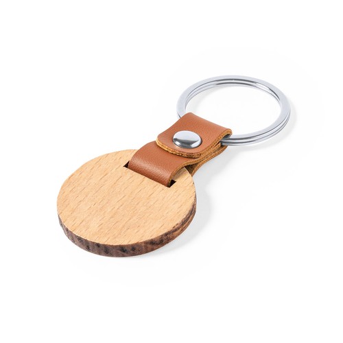 Keyring Mappets Keyring Mappets