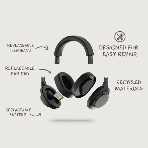 Casque ANC sans fil réparable plastique recyclé RCS Irvine