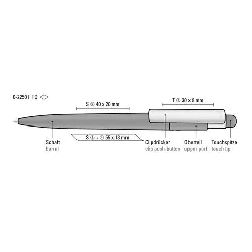 penna a sfera multifunzione