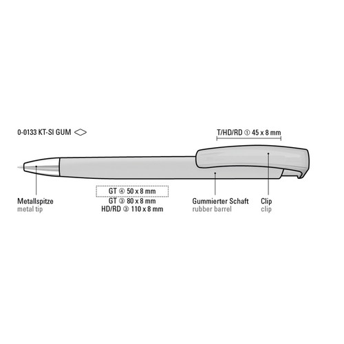 TRINITY K transparent SI GUM