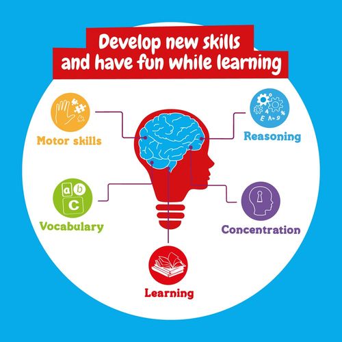 6 in 1 Super Science Kit I. Educatief spel voor kinderen 6 in 1 Super Science Kit I. Educatief spel voor kinderen