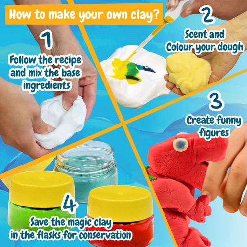 Modeling Dough Factory Kit I. Educational game for children Modeling Dough Factory Kit I. Educational game for children
