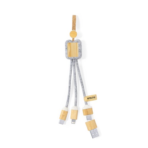 adapter