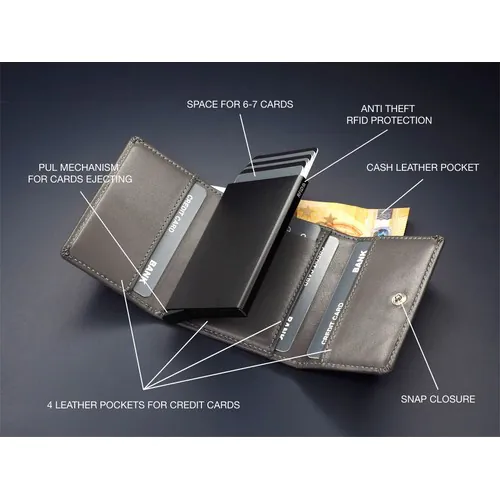 Billetera RFID