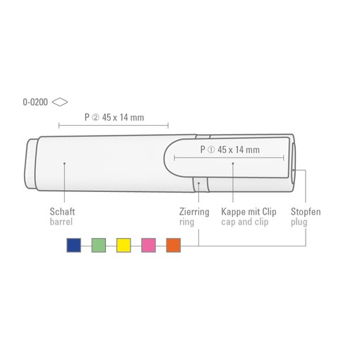 evidenziatore evidenziatore