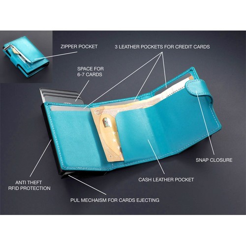 kaarthouder kaarthouder