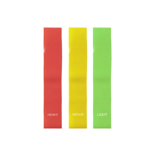 Set Bandes de Résistance Bork