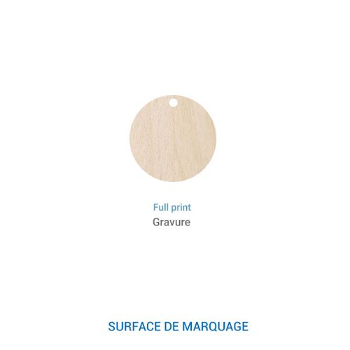 gettone per carrello