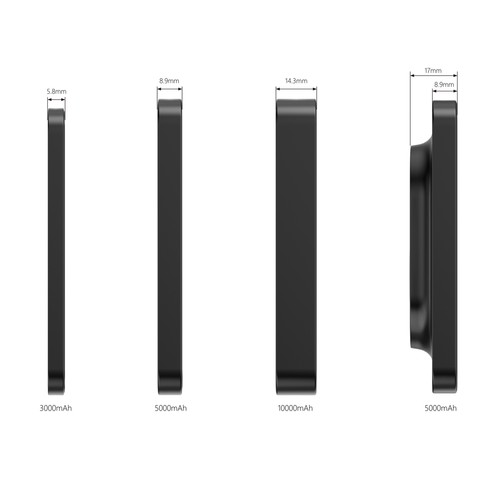 Powerbank Burbank RCS Urban Vitamin 3.000 mAh Powerbank Burbank RCS Urban Vitamin 3.000 mAh