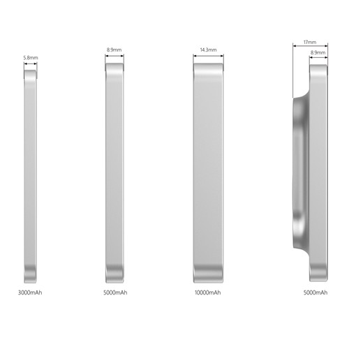 Powerbank Burbank RCS Urban Vitamin 3.000 mAh Powerbank Burbank RCS Urban Vitamin 3.000 mAh