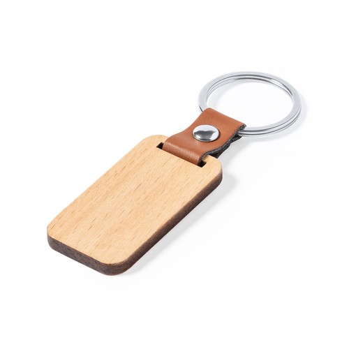Keyring Mappets