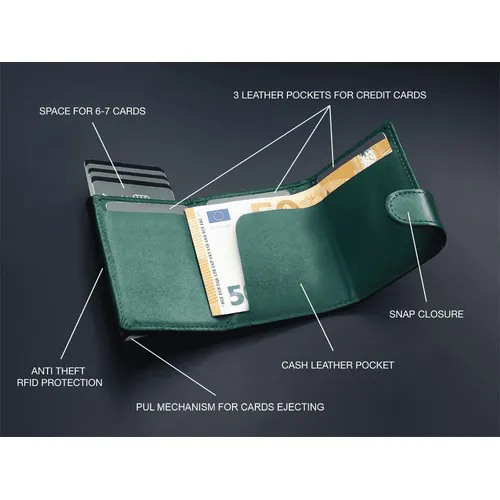 Billetera RFID Billetera RFID