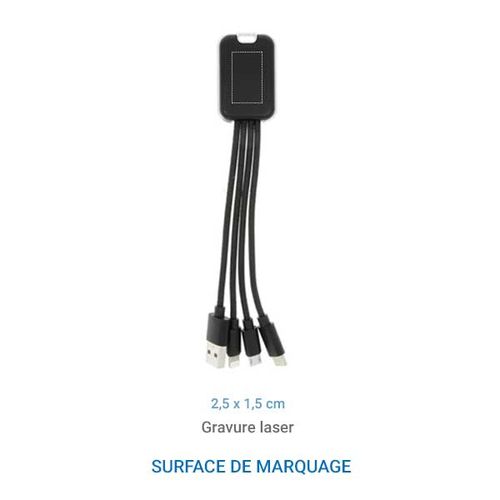 adaptador