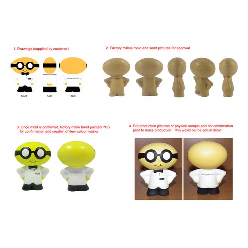 PU stress products