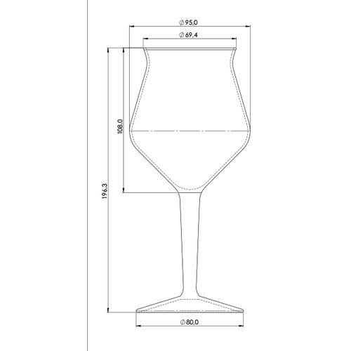 HappyGlass The Baron