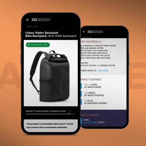 Urban Water Resistant Bike Backpack Urban Water Resistant Bike Backpack