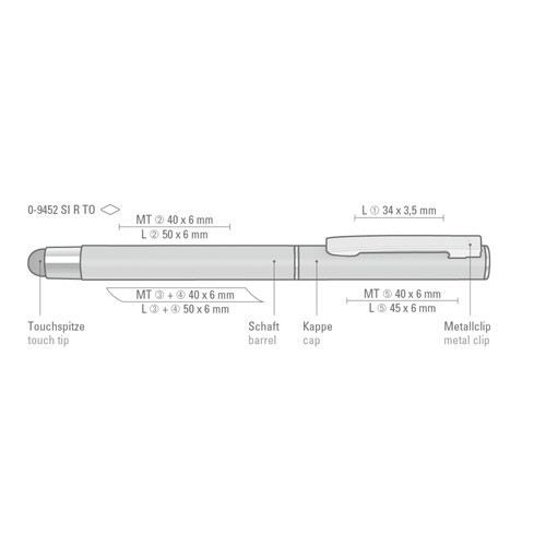 multifunctionele rollerbalpen