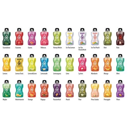 zestaw do przygotowywania napojów bezalkoholowych