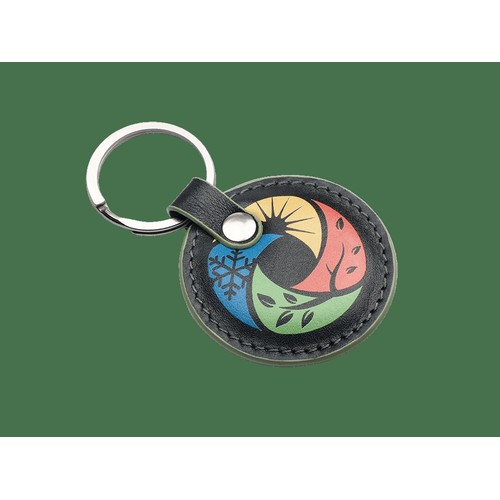 Keyring