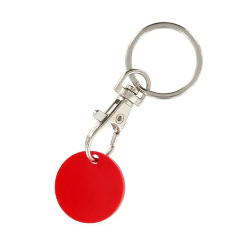 sleutelhanger met winkelmuntje