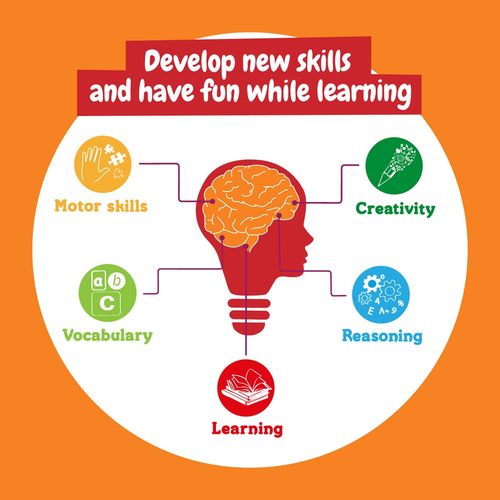 GUMMY FACTORY. Gomfabriek ideaal voor kinderen GUMMY FACTORY. Gomfabriek ideaal voor kinderen