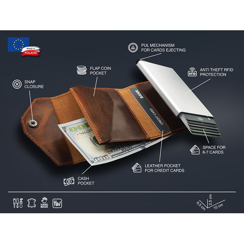RFID wallet RFID wallet